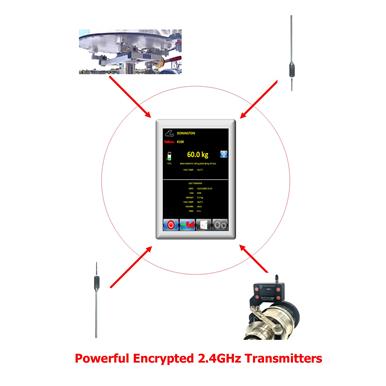 E-POD Wireless Endurance Fuel Rig System