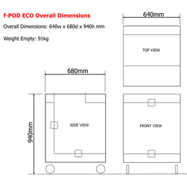f-POD Eco Dimensions